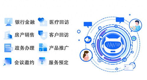 90%企業都在用的內卷神器，你還沒掌握信息咨詢？